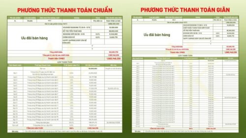 4 phương thức thanh toán A&K Tower